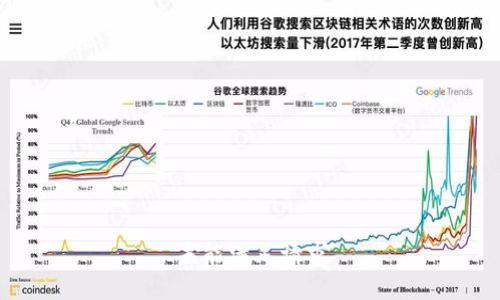 未能满足请求