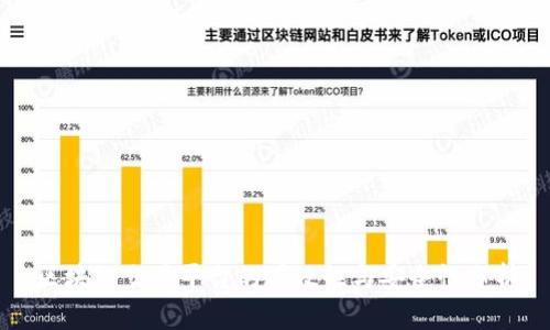 区块链交易平台的有效性与安全性分析