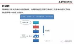 区块链投资平台极速新欧：解密数字资产投资新