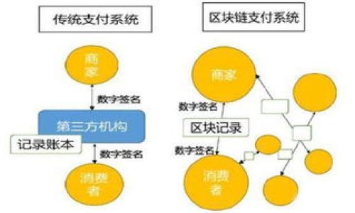 

区块链平台币骗局真相解析与防范指南