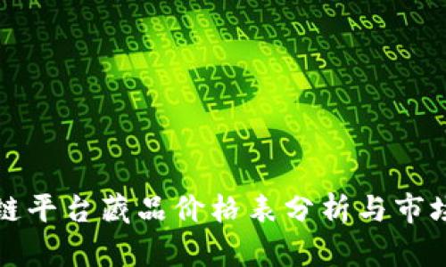 区块链平台藏品价格表分析与市场趋势