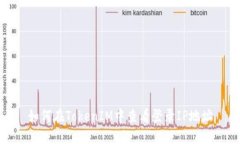 如何在TokenIM中查看登录IP地址