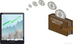 如何在Tokenim钱包中进行授权操作