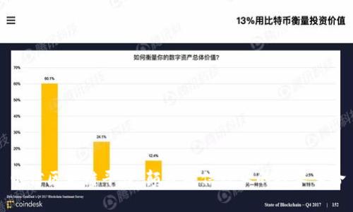 电信区块链平台：颠覆通信行业的技术革命