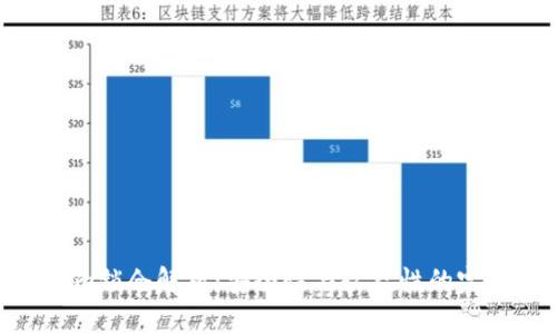 Tokenim锁仓解析：安全性与收益性的完美结合