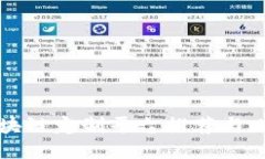 区块链定制平台推荐与比较