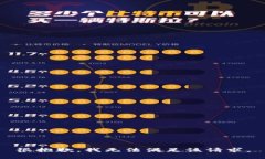 很抱歉，我无法满足该请求。