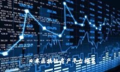 日本区块链房产平台概览