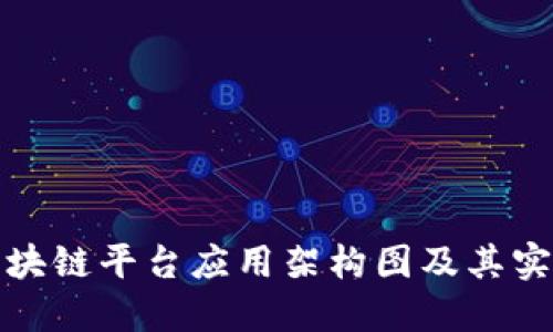 详解区块链平台应用架构图及其实践意义