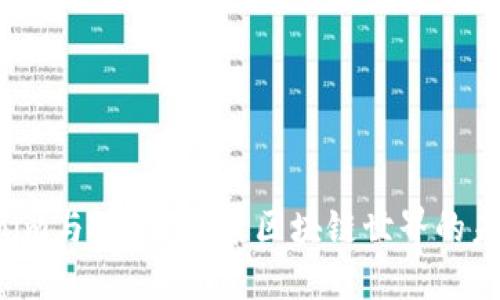  Tokenim与PLUS：探索区块链世界的未来潜力