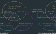 如何将Tokenim钱包导入火币钱包？