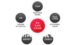 如何解决Tokenim平台找不到代币的问题