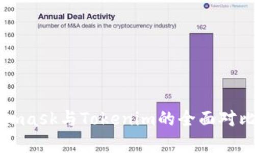 Metamask与Tokenim的全面对比分析
