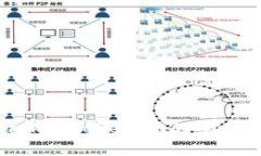 Metamask与Tokenim的全面对比分析