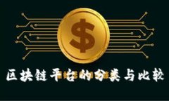 区块链平台的分类与比较