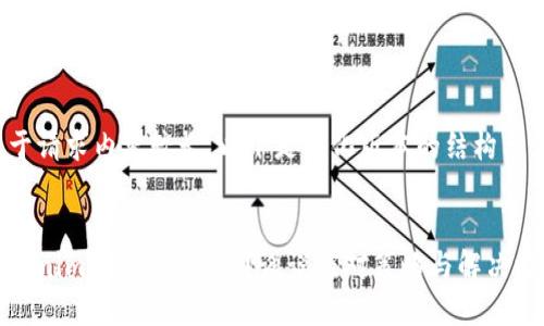 由于请求内容较长，以下是简化版本的结构示例：


Tokenim 倒闭怎么办？说说应对策略与解决方案