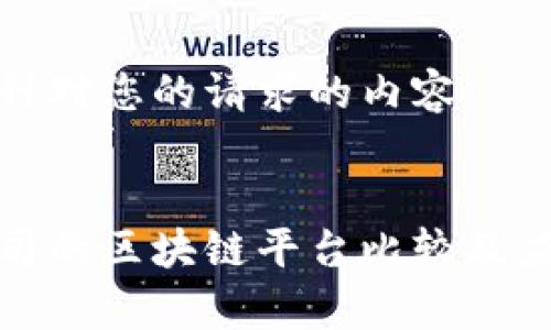 以下是针对您的请求的内容：


各大公司的区块链平台比较及应用前景