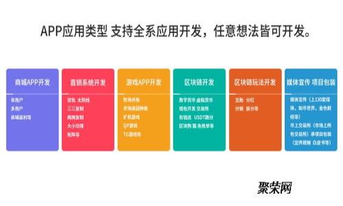 如何在苹果设备上下载和使用Tokenim应用