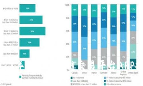 2023年最佳区块链交易平台APP推荐