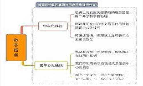 
TokenIM地址是否能查到实名信息？