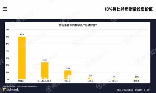 Tokenim下载与注册详解教程