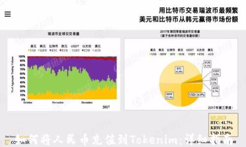 
如何将人民币充值到Tokenim：详细指南