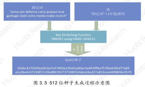 

如何重置Tokenim钱包支付密码？详细指南与常见问题解答