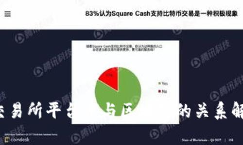  交易所平台币与区块链的关系解析