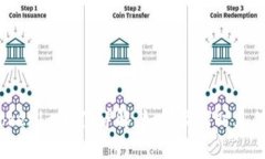 Tokenim充值详解：如何及何时充值？