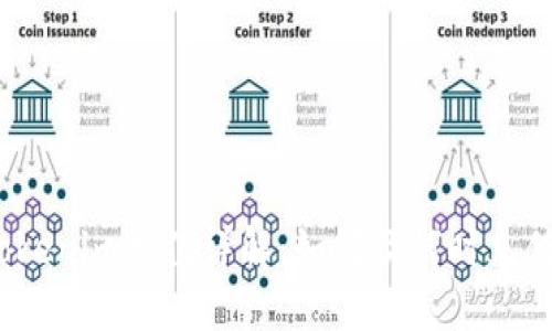 Tokenim充值详解：如何及何时充值？