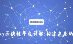 Blocknomy区块链平台详解：构建未来的数字经济