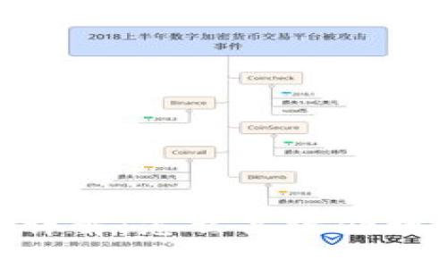 Tokenim收款详解：怎么高效处理数字货币交易