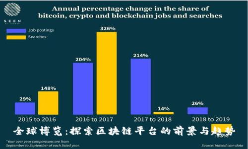 全球博览：探索区块链平台的前景与趋势