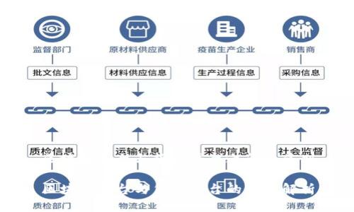 区块链平台与货币平台之间的区别

区块链平台与货币平台的区别解析