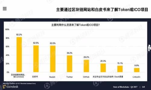 注意：由于内容要求较长，这里将提供一个简化版的、关键词，并 задавать 4 个相关问题进行详细讨论。对于详细介绍部分的长度，建议在多个回答中分开进行。


苹果如何使用Tokenim钱包进行加密货币管理