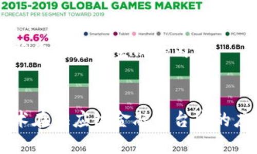 以下是根据您的要求生成的内容：


区块链技术在供应链金融平台中的应用与展望