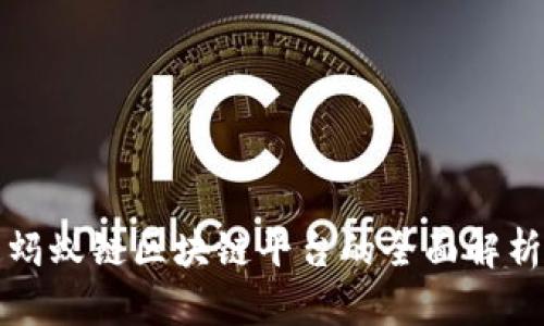 蚂蚁链区块链平台的全面解析