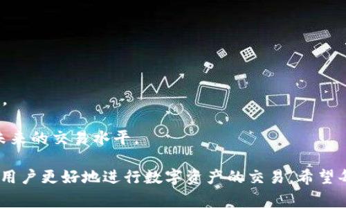   Tokenim：全球区块链资产交易平台登陆国际版 / 
 guanjianci Tokenim, 区块链, 国际版 /guanjianci 

### Tokenim国际版简介

在区块链和加密货币的浪潮下，越来越多的交易平台应运而生。其中，Tokenim作为新兴的区块链资产交易平台，不仅提供多样化的交易选择，还致力于让全球用户体验便捷的交易服务。该平台最近正式推出国际版，旨在拓展其全球市场。Tokenim国际版的上线，将为用户提供更加丰富的数字资产交易体验和更高效的服务支持。

Tokenim国际版的核心理念是“去中心化、高效、安全”，通过先进的技术和专业的团队，致力于为用户提供最优质的交易环境。无论是新手还是资深玩家，都可以在Tokenim找到适合自己的交易产品和服务。随着国际版的推出，Tokenim将进一步扩大其用户基础，增强品牌影响力。

### Tokenim国际版的主要特点

Tokenim国际版在用户体验、安全性、交易种类、手续费等多个方面进行了，以下是一些主要特点：

1. **多种交易对**：国际版提供丰富的交易对选择，包括主流数字货币和新兴项目，满足不同用户的需求。
2. **低手续费**：Tokenim国际版致力于提供竞争力的手续费结构，帮助用户最大限度地提高收益。
3. **高流动性**：凭借强大的用户基础和交易量，Tokenim国际版确保用户在交易时能享受到高流动性。
4. **安全保障**：平台采取多重安全措施，包括冷钱包存储、二级身份验证等，保护用户资产安全。
5. **用户友好的界面**：国际版在用户界面设计上进行了，确保用户能够快速上手，无论是PC端还是移动端。

### 常见问题解答

在这里，我们将讨论关于Tokenim国际版的一些常见问题，以下是用户可能感兴趣的四个问题：

#### 问题1：Tokenim国际版的注册流程是怎样的？

Tokenim国际版的注册流程详解

注册Tokenim国际版是一个相对简单的过程，但为了确保用户的安全性和合规性，平台有一些必要的步骤。以下是注册流程的详细介绍：

1. **访问官网**：首先，用户需要访问Tokenim的官方网站。在页面的右上角，用户可以找到“注册”按钮。
   
2. **填写信息**：点击注册按钮后，用户需要填写一些基本信息，如电子邮件、密码和国家/地区等。此外，用户需要同意平台的服务条款和隐私政策。

3. **邮箱验证**：提交注册信息后，用户会收到一封验证邮件。用户需要进入自己的邮箱，点击验证链接以激活账户。

4. **身份验证**：为确保交易的安全性和合规性，Tokenim要求用户进行身份验证。用户需要提供身份证明文件，并填写相应信息以通过KYC（了解你的客户）流程。

5. **设置二级身份验证**：为了进一步提高安全性，用户还应开启二级身份验证（2FA）。这通常需要用户下载手机应用（如Google Authenticator）来生成动态验证码。

6. **存入资金**：一旦账户激活并完成身份验证，用户可以通过多种方式（如银行转账、信用卡、其他数字货币等）将资金存入Tokenim账户。

7. **开始交易**：完成资金存入后，用户可以在Tokenim国际版上进行各种数字资产交易。用户界面友好，各种功能一目了然，交易过程十分简便。

#### 问题2：Tokenim国际版的安全性如何？

Tokenim国际版的安全性解析

在加密货币交易中，安全性是用户最为关心的问题之一。Tokenim国际版对此高度重视，并采取了多种措施来保证用户的资产安全。以下是Tokenim国际版在安全性方面的详细说明：

1. **冷钱包存储**：Tokenim国际版采取冷钱包存储大多数用户资产的策略，这意味着大部分数字货币将不会直接连接到互联网，从而降低了黑客攻击的风险。

2. **严格的身份验证**：在用户注册时，Tokenim强制要求完成身份验证（KYC）。这不仅有助于防止洗钱行为，同时也提升了平台的安全性。

3. **二级身份验证（2FA）**：用户在账户设置中可以开启二级身份验证。这意味着在登录账户或进行交易时，用户需要通过手机应用生成的验证码进行确认，进一步保障账户的安全。

4. **加密技术**：Tokenim在数据传输过程中采用最新的加密技术（如SSL协议）来保护用户的数据安全，以防止数据泄露或被窃取。

5. **实时监控和风险控制**：Tokenim拥有专门的安全团队来监控平台的交易活动，及时发现并处理潜在的安全问题。此外，平台也会定期进行安全评估和漏洞测试，从而保持整体的安全性。

6. **客户支持**：Tokenim提供全天候的客户支持，无论用户在使用过程中遇到什么问题，都可以及时联系支持团队，获得专业的帮助和解答。

### 问题3：Tokenim国际版的交易费用是怎样的？

Tokenim国际版的交易费用详解

交易费用是用户选择交易平台时最重要的考量因素之一。为了吸引更多用户，Tokenim国际版采取了相对较低的手续费政策，并根据不同的交易类型和用户等级提供多样化的费用结构。以下是关于Tokenim国际版交易费用的详细说明：

1. **基本交易费用**：Tokenim国际版的基本交易费用通常在0.1%到0.2%之间，具体数值取决于用户的交易量和所使用的交易对。对于高频交易者，费用可以通过交易量优惠降低。

2. **提现费用**：用户从平台提现时，Tokenim会收取一定的提现费用。不同的数字货币提现费用各有不同，用户需在提现时查看具体费用信息。

3. **存款费用**：Tokenim国际版对某些存款方式（如信用卡）可能会收取手续费，而大多数数字货币存款则是免费的。这种设定使得用户在选择存款方式时能够根据自身需求做出决策。

4. ****奖励机制**：为了鼓励用户参与交易，Tokenim国际版还设定了一些奖励机制。比如，通过邀请朋友注册或通过一些活动，用户能够获得一定的交易费用返还或交易佣金奖励。

5. **VIP用户特权**：对于交易量较大的用户，Tokenim国际版还提供VIP等级制度，这意味着用户可以享受更低的交易费用、专属客户经理等多项福利，这样能够进一步提升用户的体验。

### 问题4：如何在Tokenim国际版上进行交易？

在Tokenim国际版上进行交易的步骤

在了解如何进行交易之前，首先需要确保用户的账户已经完成注册和资金存入。接下来，我们将详细介绍在Tokenim国际版上进行交易的步骤及注意事项：

1. **登陆账户**：用户需通过输入注册时的电子邮件和密码登录到Tokenim国际版。

2. **选择交易对**：登录后，用户可以在平台首页上找到各种交易对，包括BTC/USDT、ETH/USDT等。选择想要交易的数字货币对，点击进入交易界面。

3. **查看市场行情**：在交易页面，用户可以看到实时的市场行情，包括当前价格、涨跌幅、成交量等信息。这些数据将帮助用户进行更为精准的交易决策。

4. **下单交易**：用户可以选择“限价单”或“市价单”。限价单允许用户设置特定价格，当市场价格达到时自动成交；而市价单则是立即以市场当前价格成交。用户需要填写所需的交易数量，并点击“买入”或“卖出”。

5. **订单管理**：在订单成功提交后，用户可以在“我的订单”中查看当前的订单状态。如果选择了限价单，也可以随时取消订单。

6. **监控账户余额**：用户在交易过程中需要时刻关注自己的账户余额，以确保在每次交易时都有足够的资金可用。

7. **风险管理**：在进行交易时，用户应该根据自己的风险承受能力制定合适的交易策略，合理设定止损和止盈点，避免因市场波动导致的损失。

8. **总结与反思**：在每次交易结束后，用户应当对自己的交易策略和结果进行总结，分析成功与失败的原因，并不断自己的交易方式，以提高未来的交易水平。

通过以上详细的介绍，相信用户对Tokenim国际版有了更全面的了解。无论是注册流程、安全措施、交易费用还是交易步骤，这些信息都旨在帮助用户更好地进行数字资产的交易。希望每位用户都能在Tokenim国际版上获得良好的交易体验，稳步提升自己的投资收益。