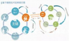   Tokenim钱包安卓版2.9.7使用指南与功能分析 /  g