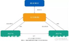 Tokenim中国官方网站：区块链数字资产安全管理平