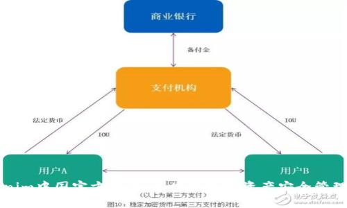 Tokenim中国官方网站：区块链数字资产安全管理平台