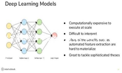 以下是您所需内容的、关键词以及详细介绍：


区块链公司跑车平台的全面评析：优势与挑战