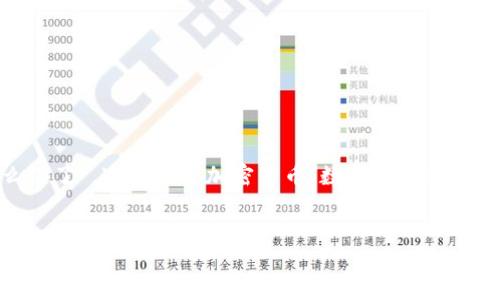 在这个问题中，您提到的“tokenim里的东西怎么没了”，这个涉及加密货币、数字资产或区块链相关的内容。以下是为这个主题制定的结构：

```xml
Tokenim里的资产消失了？可能的原因及解决方案