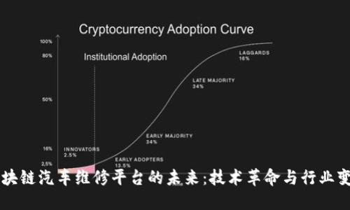 区块链汽车维修平台的未来：技术革命与行业变革
