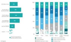 如何在电脑上下载和安装Tokenim软件