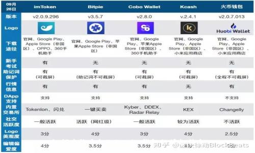 如何查询手机Tokenim钱包的授权信息