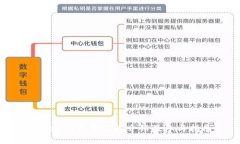Tokenim钱包空投介绍及参与指南