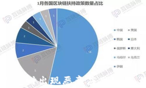 
下载Tokenim钱包时出现恶意应用警告，如何安全处理？