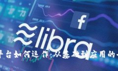 区块链平台如何运作：从基础到应用的全面解析