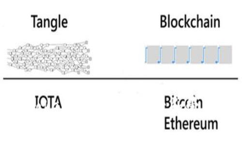 如何在Tokenim钱包中搜索和管理币地址